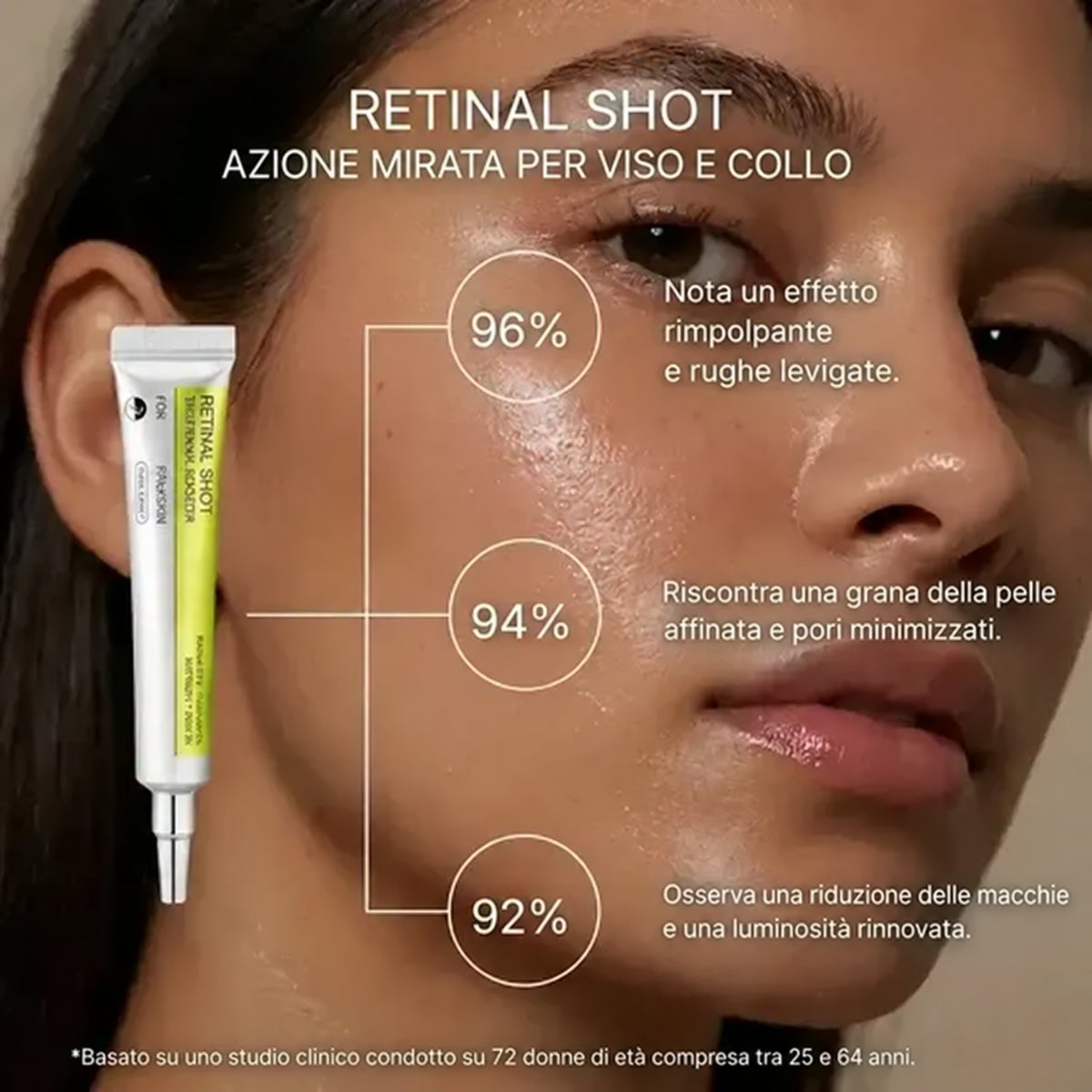 Retinal Shot™ – Crema Viso Anti-Rughe Rassodante